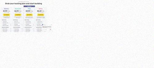 FastComet pricing plans comparison 2026